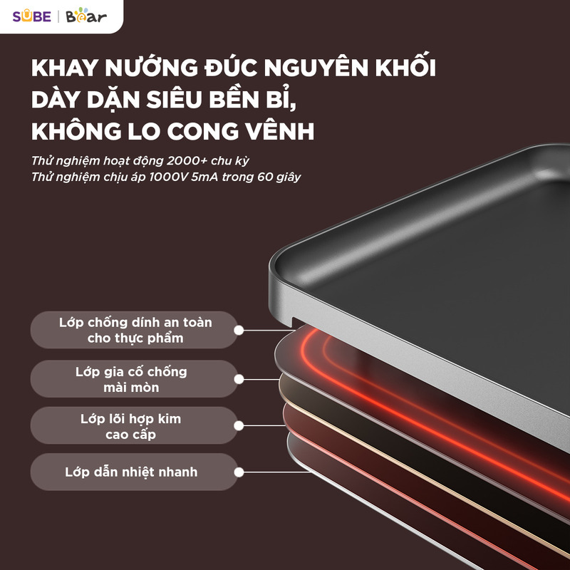 Khay nướng đúc nguyên khối bền bỉ, dẫn nhiệt nhanh